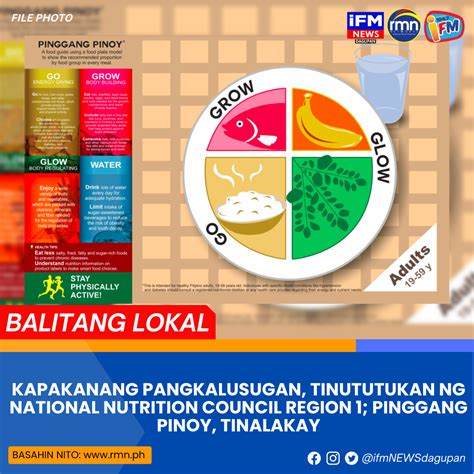 PANGKALUSUGAN (Tagalog).